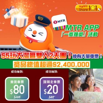 MTR APP「一撳抽獎」活動｜$5玩大灣區雙人2天圑！仲有$10買車票，獎品總值超過$2,400,000！